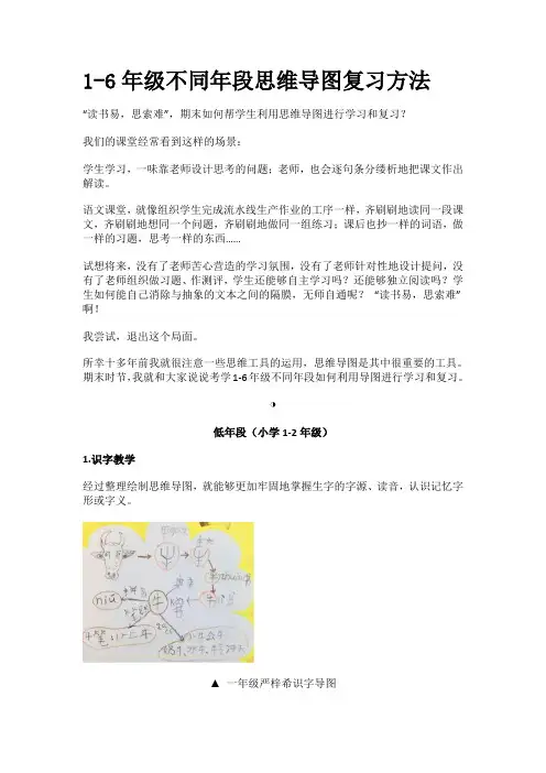 13、1-6年级不同年段思维导图复习方法