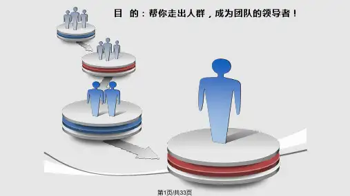麦当劳营运管理手册 之 基本领导技巧PPT课件