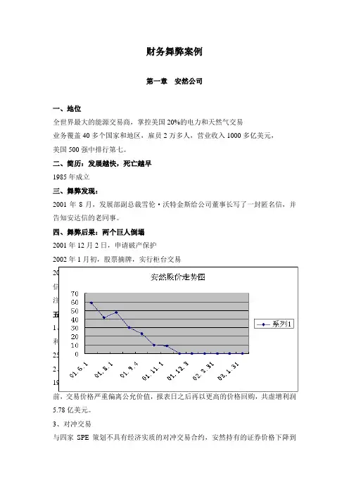 财务舞弊案例