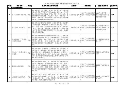 住建部2018年工程建设规范和标准编制及相关工作计划.xls