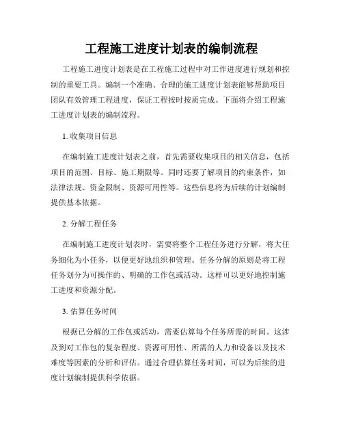 工程施工进度计划表的编制流程