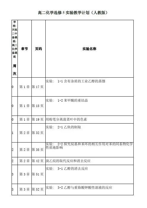 高二化学选修5实验教学计划(人教版)