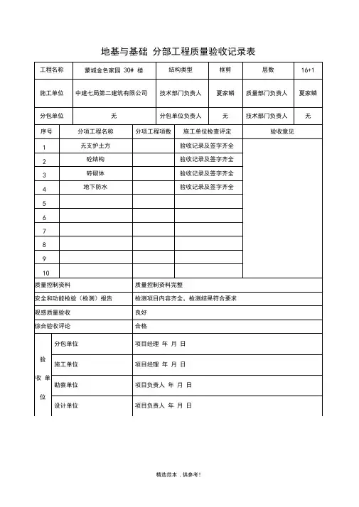 分部分项工程报验表-分部分项工程填写范例