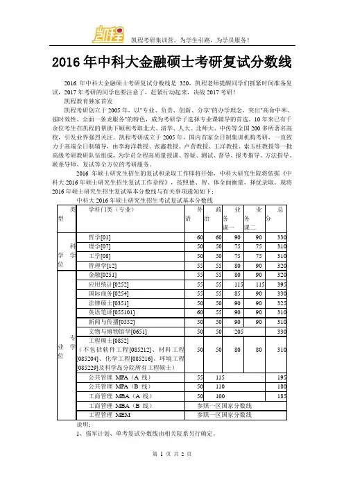 2016年中科大金融硕士考研复试分数线