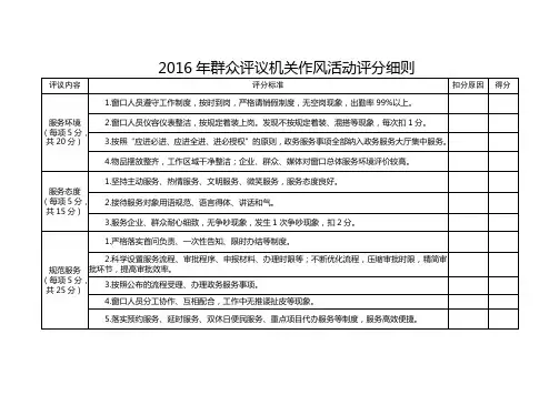 群众评议机关作风活动评分细则