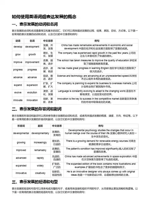 发展英文词组