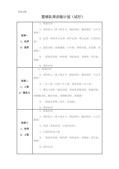 篮球队周训练计划(试行)
