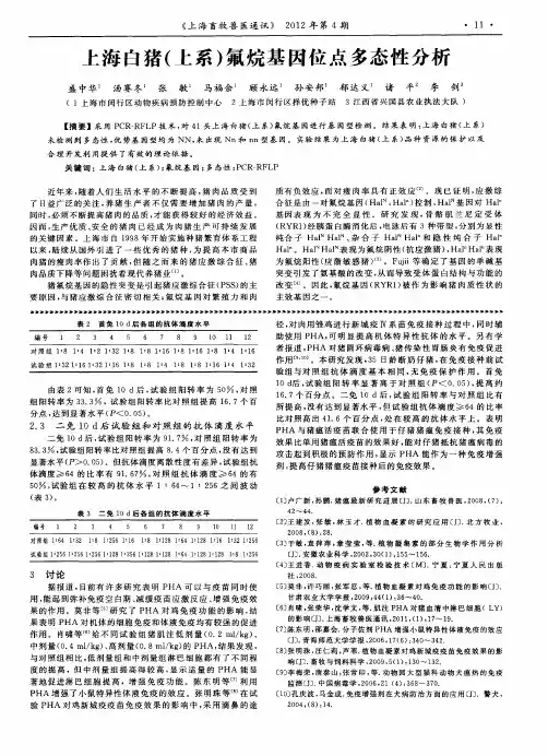 上海白猪(上系)氟烷基因位点多态性分析
