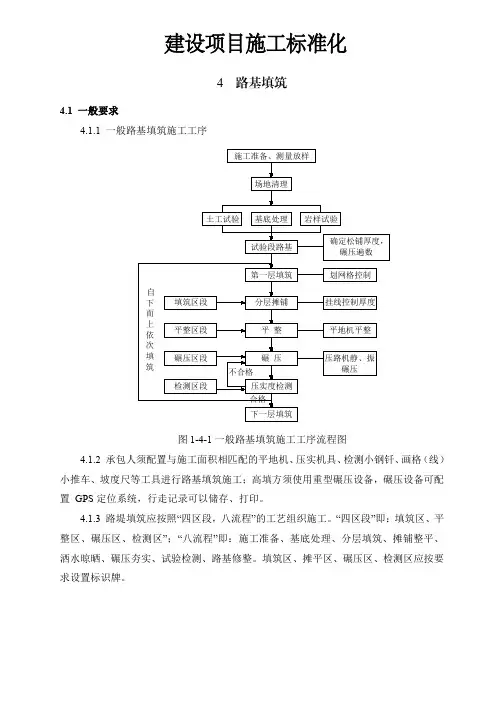 建设项目施工标准化：4路基填筑施工