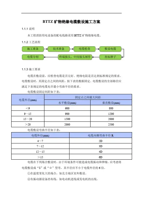 BTTZ矿物绝缘电缆敷设施工方案