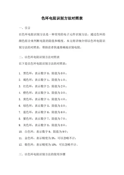 色环电阻识别方法对照表