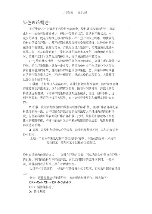 染色工艺