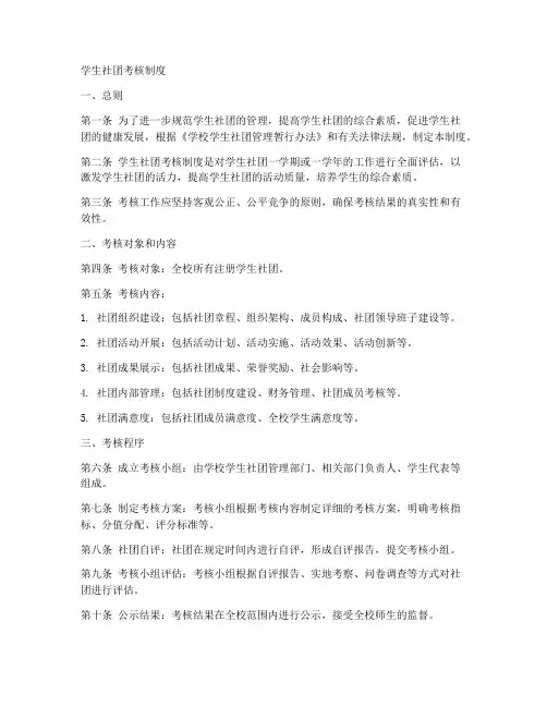 学生社团考核制度模板