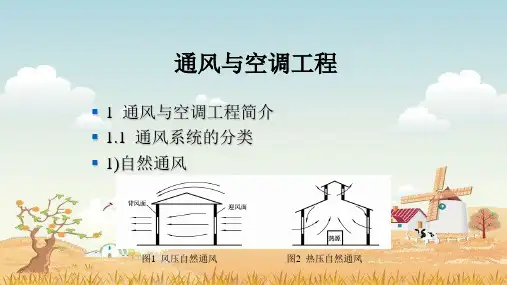 精品课件- 通风与空调工程
