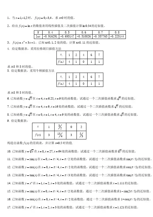 MATLAB程序设计插值实验题目