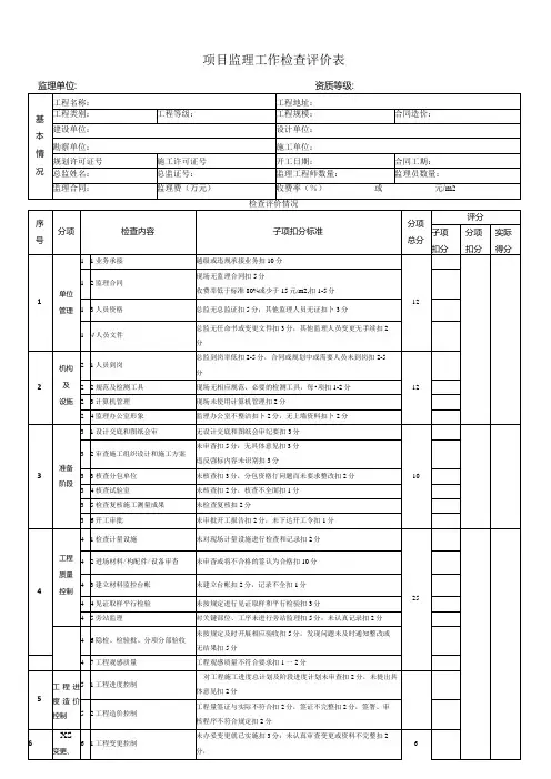 项目监理工作检查评价表