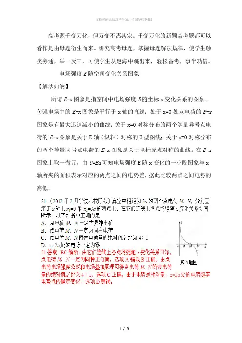 静电场中电场强度与距离关系图象(学生版)