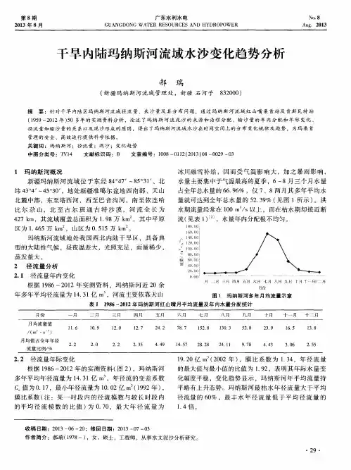 干旱内陆玛纳斯河流域水沙变化趋势分析