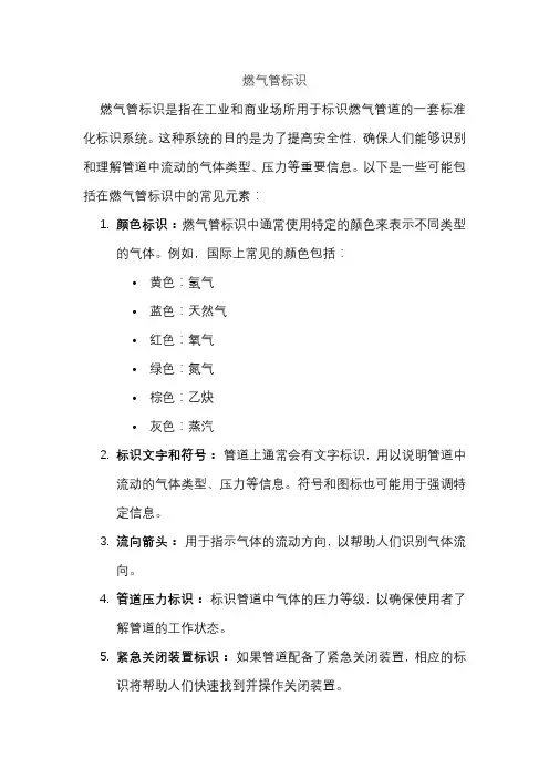 燃气管标识