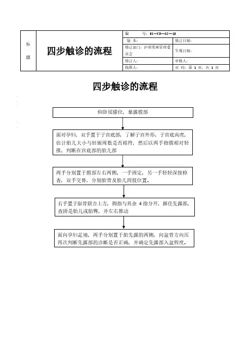 四步触诊的流程