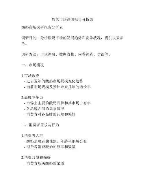 酸奶市场调研报告分析表