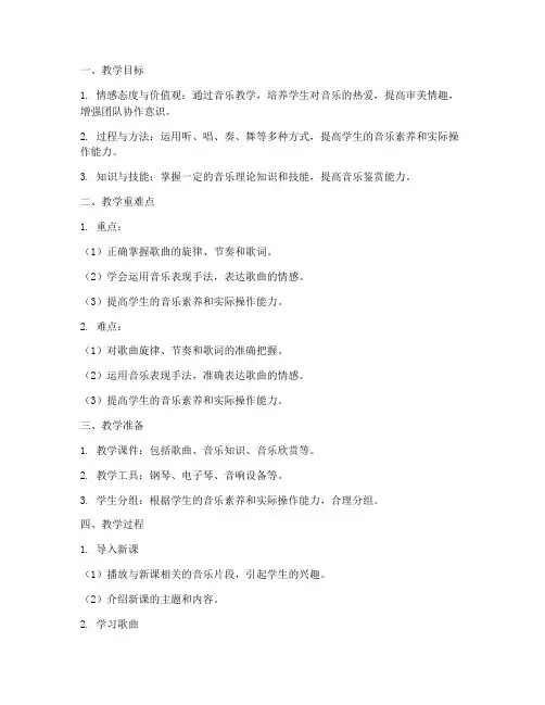 音乐教案重难点模板范文