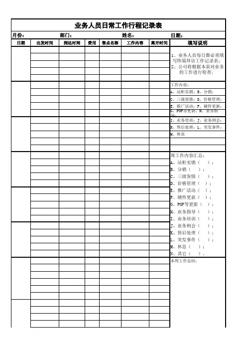 业务员终端拜访行程记录表10.26