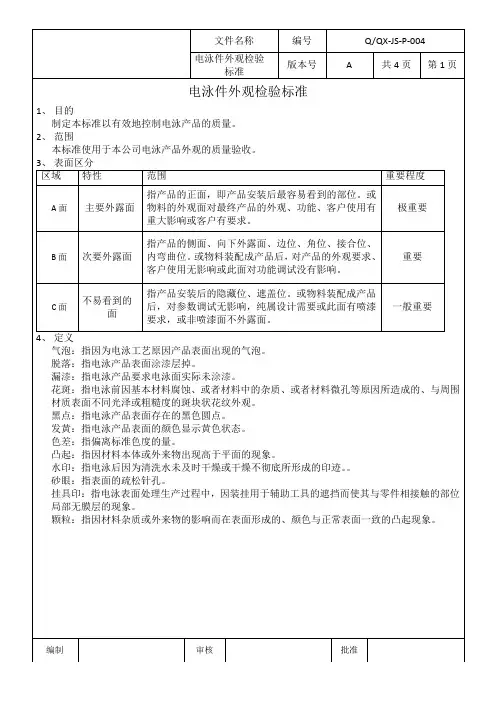 电镀、电泳件外观检验标准