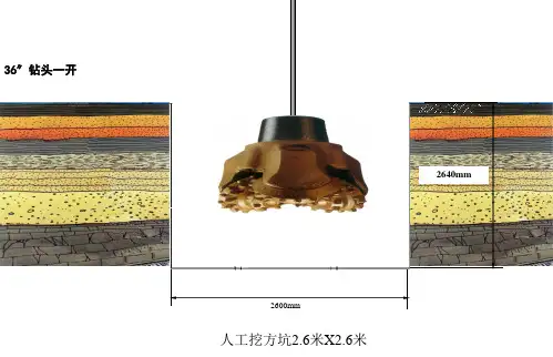 钻井过程及井口安装程序动画演示