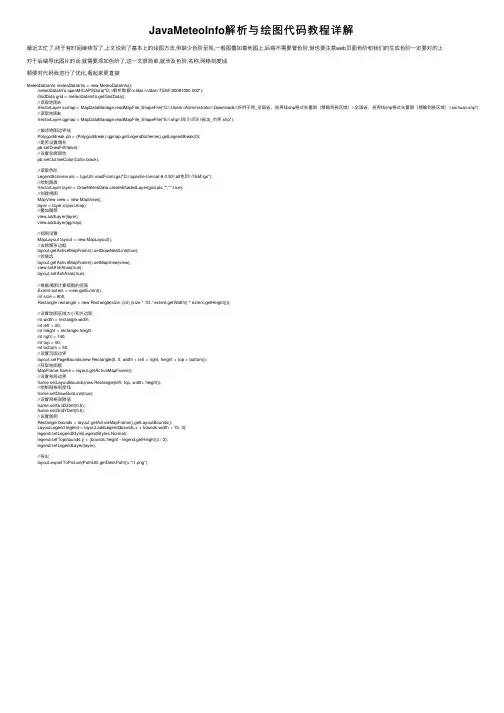 JavaMeteoInfo解析与绘图代码教程详解