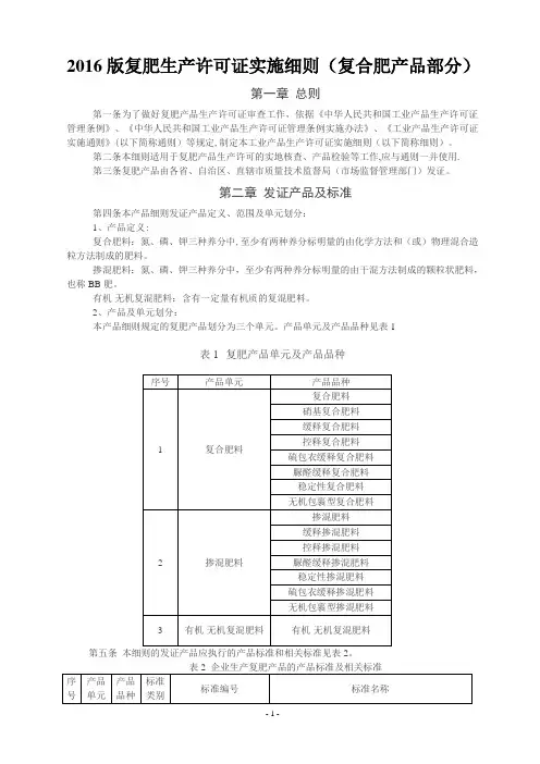 复肥生产许可证实施细则