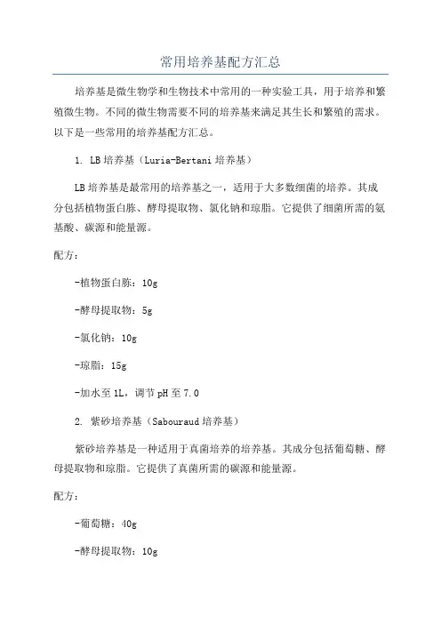常用培养基配方汇总