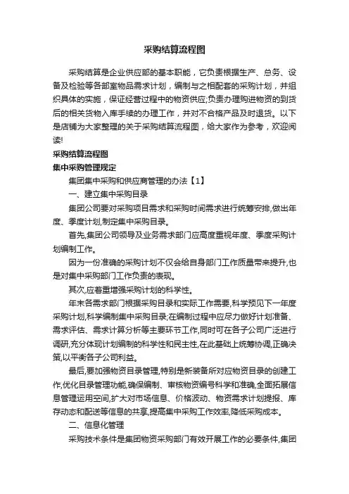采购结算流程图