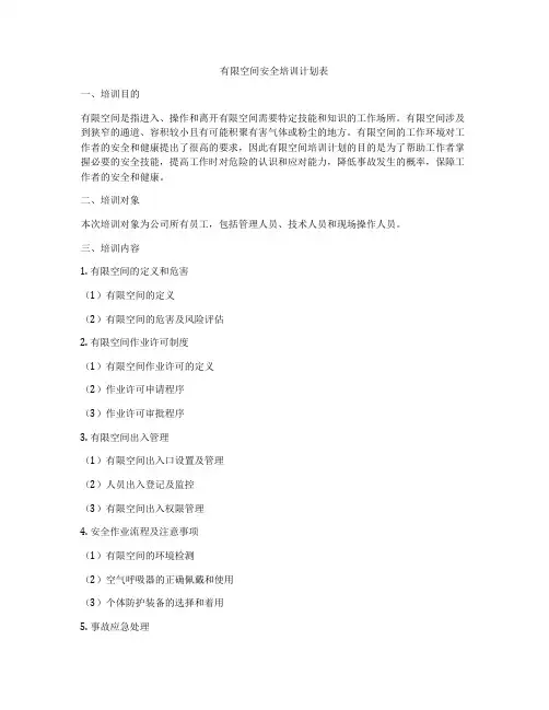 有限空间安全培训计划表