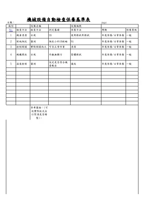工业烤箱检查表