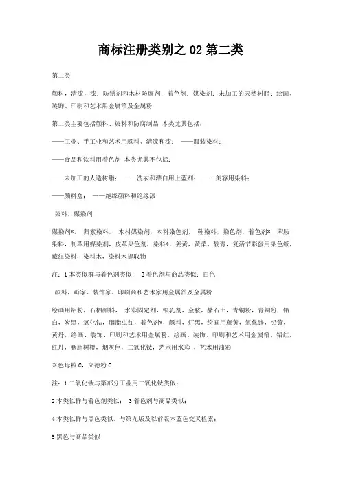商标注册类别之02第二类