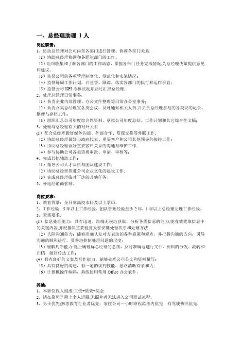 招聘岗位职责岗位要求描述【范本模板】