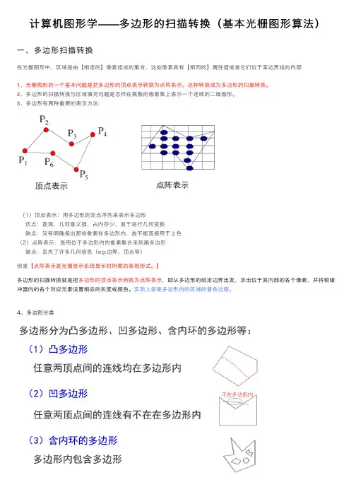 计算机图形学——多边形的扫描转换（基本光栅图形算法）