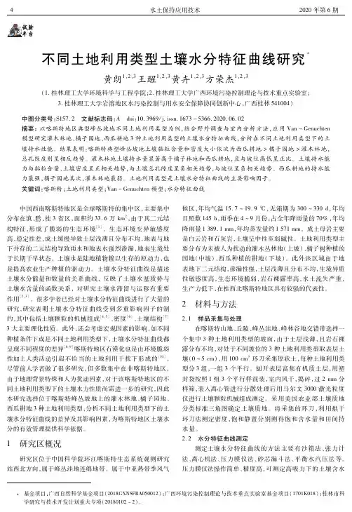 不同土地利用类型土壤水分特征曲线研究