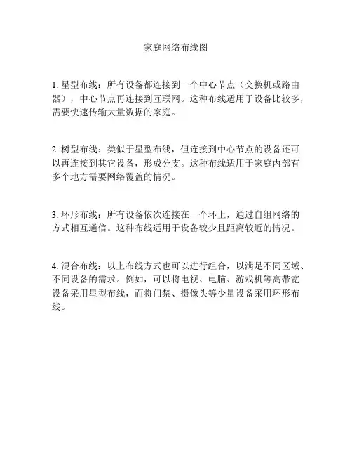 家庭网络布线图