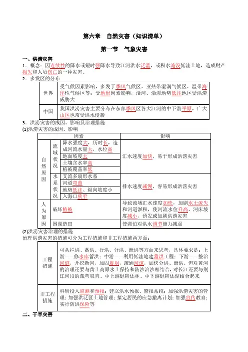 第六章自然灾害(知识清单)高一地理