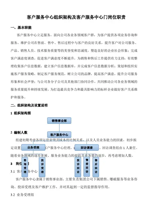 (完整版)客户服务中心组织架构及客服部门岗位职责