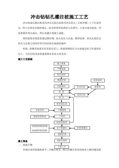 冲击钻孔灌注桩施工工艺