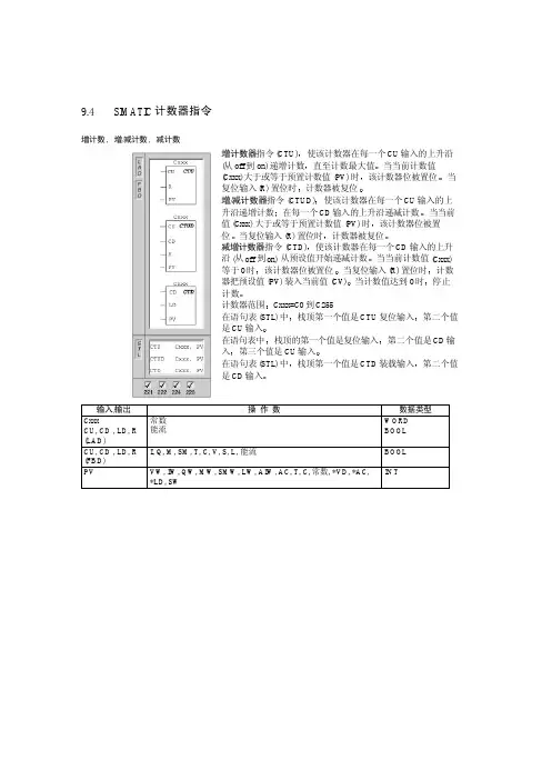 S7-200计数器应用指导