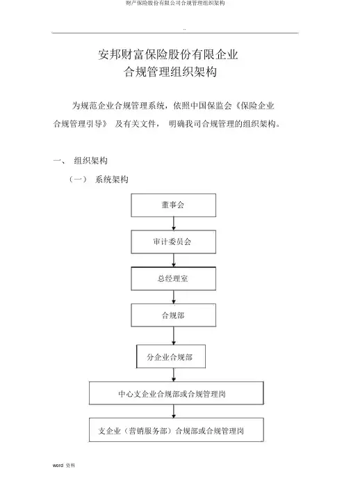 财产保险股份有限公司合规管理组织架构