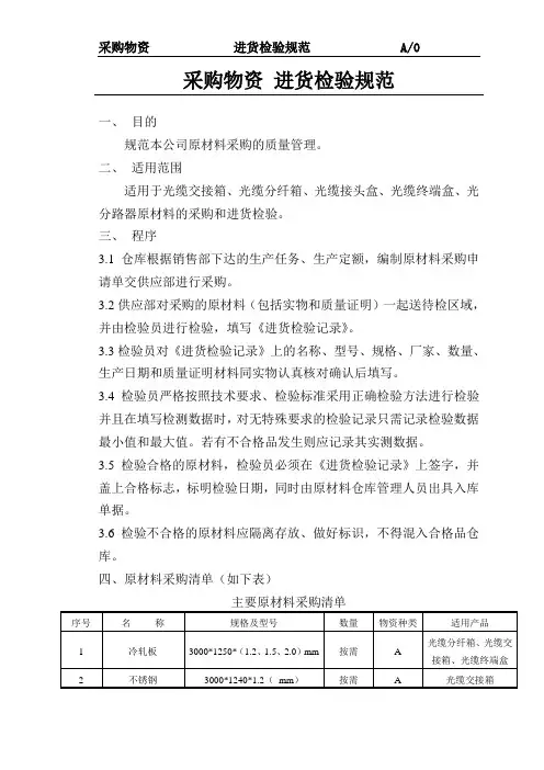 采购物资 进货检验规范