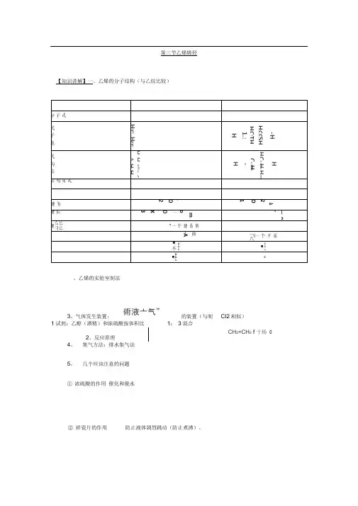 烯烃知识点总结说课材料