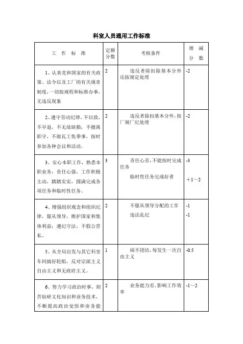 科室人员通用工作标准