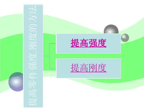机械设计----提高零件的强度与刚度的措施