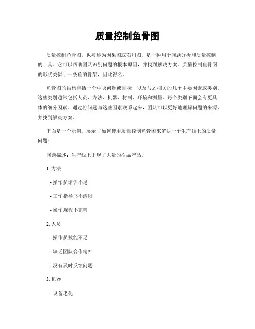 质量控制鱼骨图